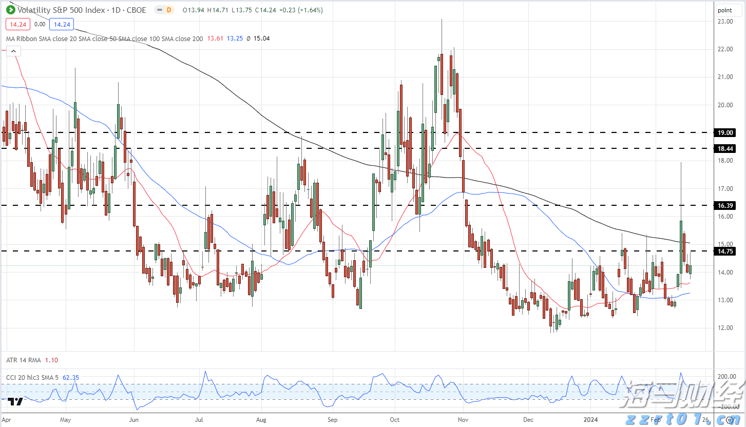 集邦咨询:8月テレビパネル価格が底を打ち、ディスプレイとノートパソコン価格は安定