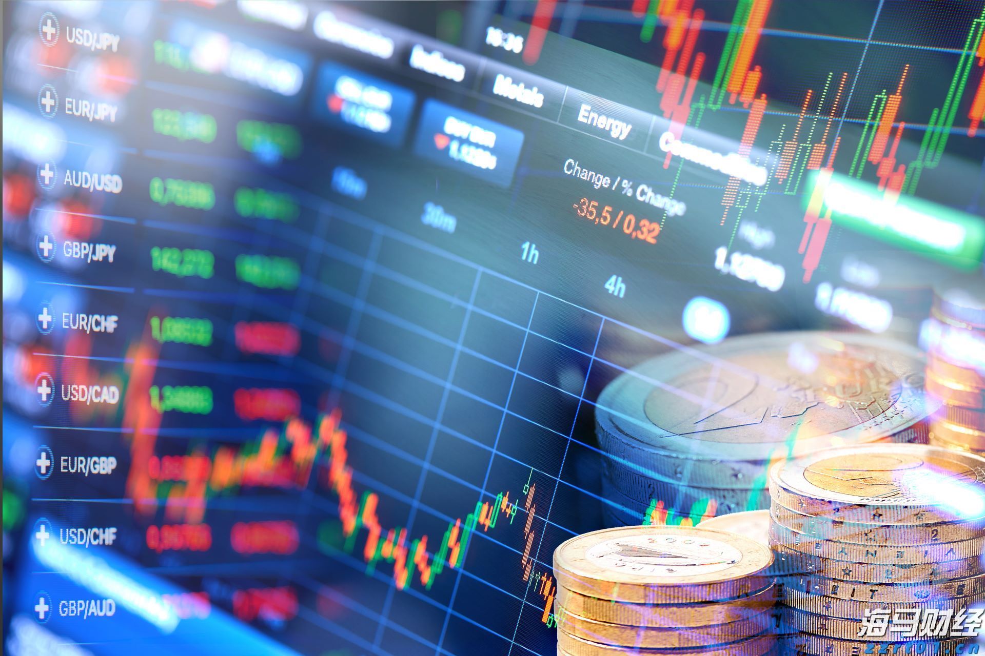 7月各线城市商品住宅销售价格环比下降,同比降幅整体收窄