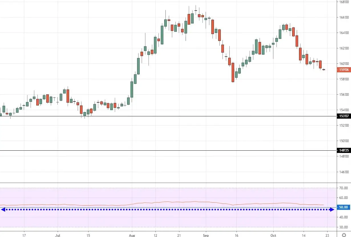 兴业银行落地全国首笔蓝色可持续境外美元债券