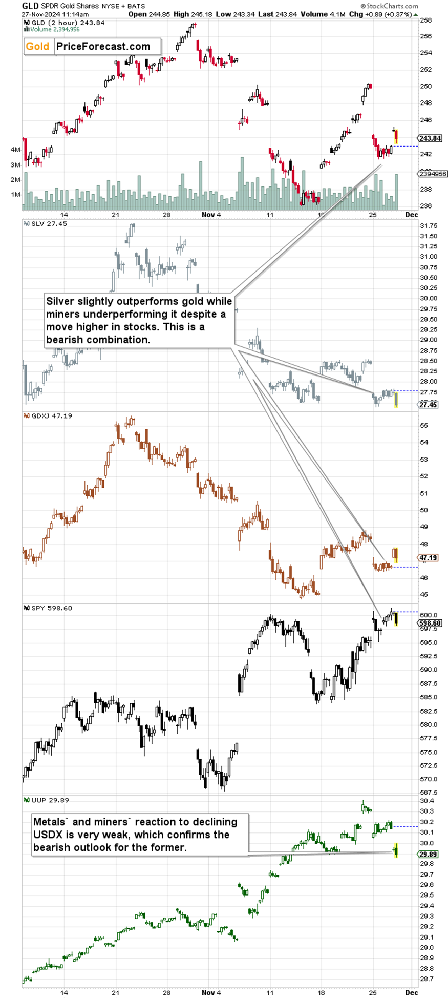 国泰海通:多重因素有望支持中国资产继续表现 战术性超配A股、港股与美股