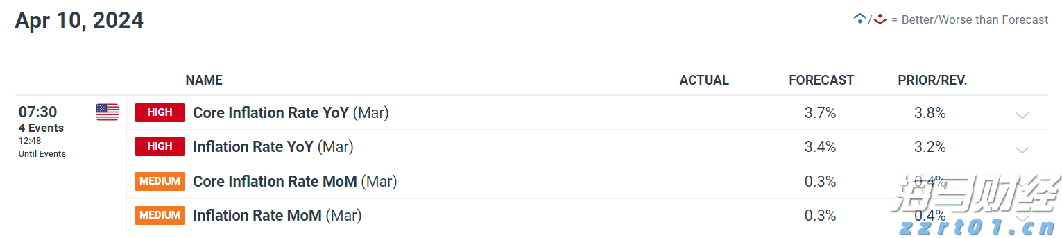 期待今日精彩表现！WTT欧洲大满贯瑞典站孙颖莎女单首战