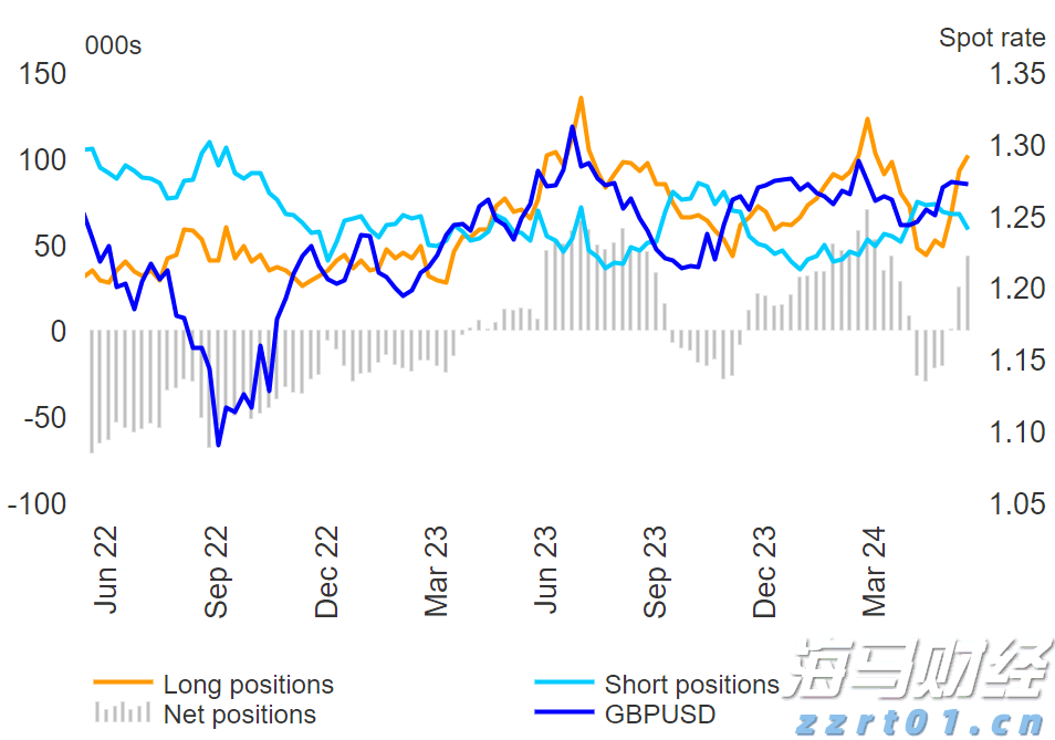 珠海泰诺麦博IPO获受理,系科创板第五套上市标准重启后首家