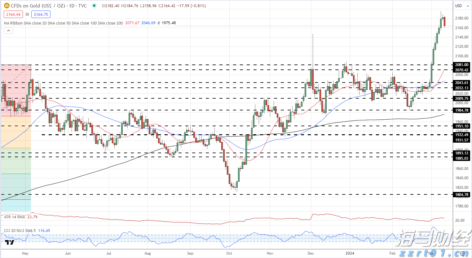 十五运会网球测试赛在横琴收官