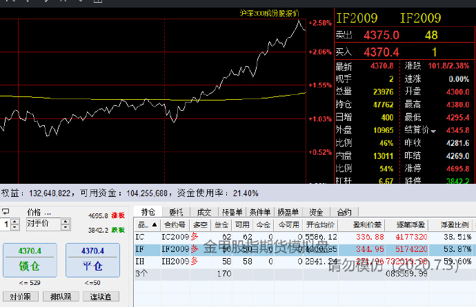硕士、博士超千人,泰康HWP成为人才高地