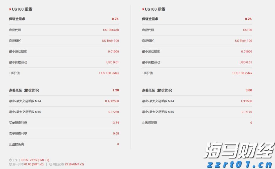 梅州辖区游览船、客渡船、干货船、施工船等，一律停航！