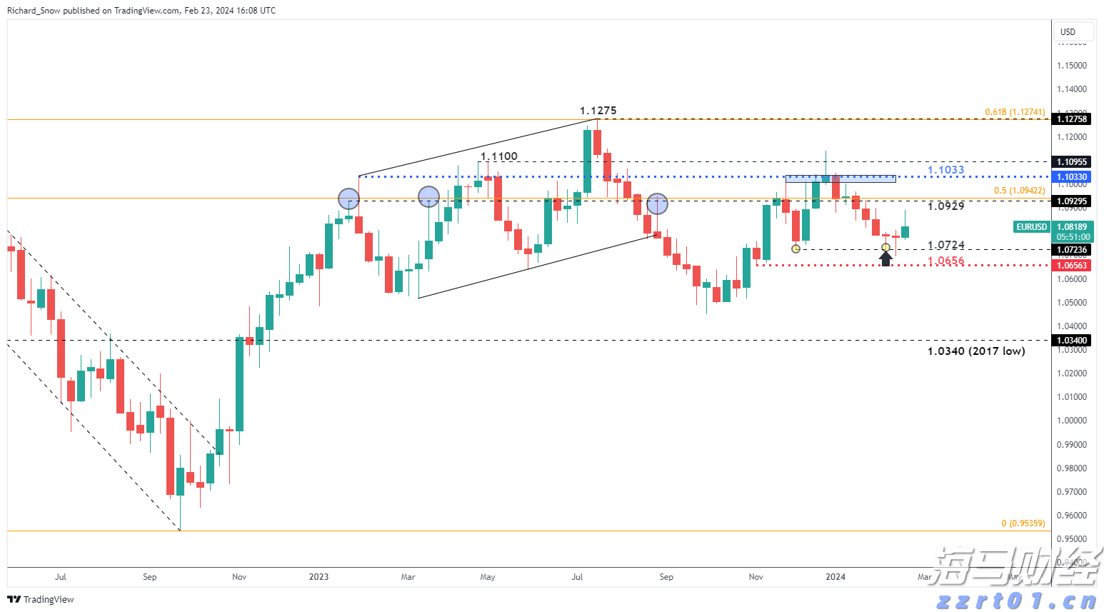 北水动向|北水成交净卖出13.2亿 中国人寿(02628)再获加仓 科网股及雅下水电概念出现分化